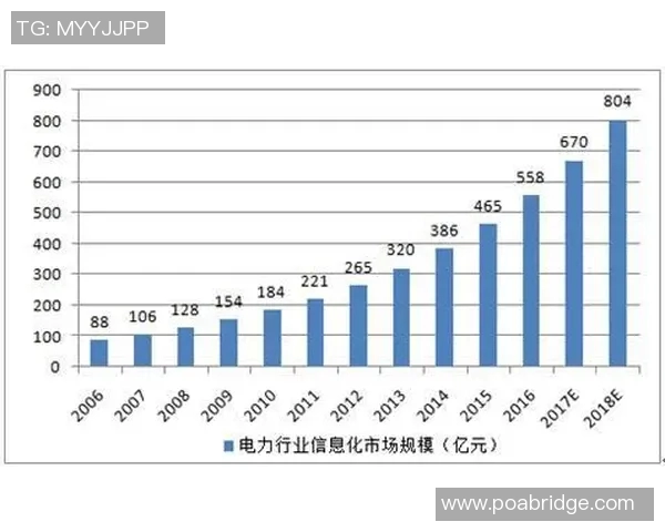 武汉滑板队意识形态的深度对比与发展趋势分析
