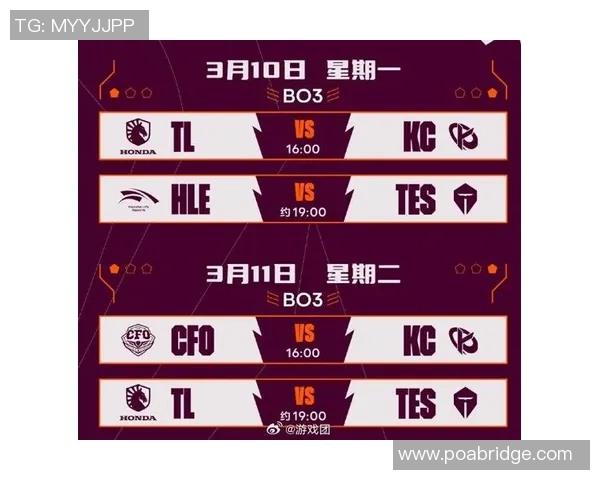 英雄联盟速度榜单揭晓FPX战队荣登第一名引发热议