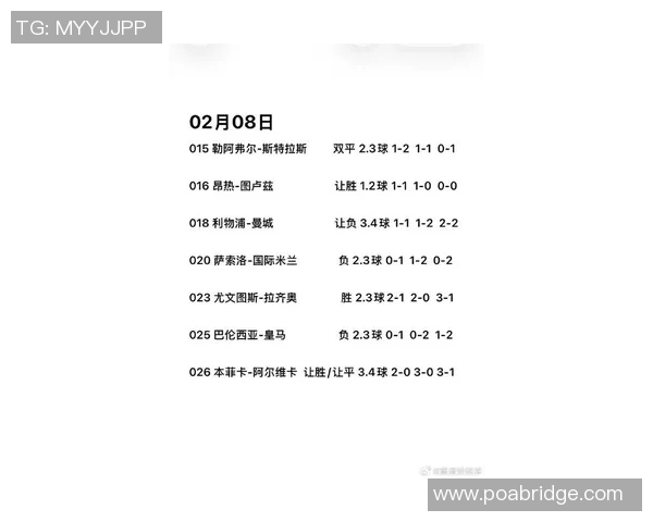 利物浦对阵曼城精彩赛事直播观看指南与分析
