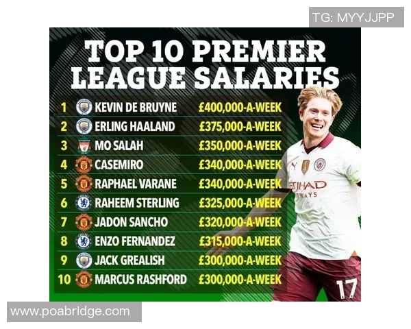 英超焦点战利物浦对阵曼城直播全程回顾与精彩瞬间分析