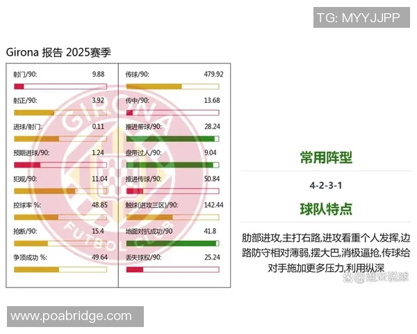 赫罗纳与塞尔塔精彩对决直播时间及观看方式详解