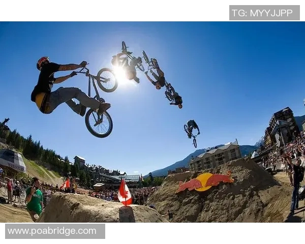 重庆极限运动队引领最新极限运动速度排行榜前十名的精彩表现